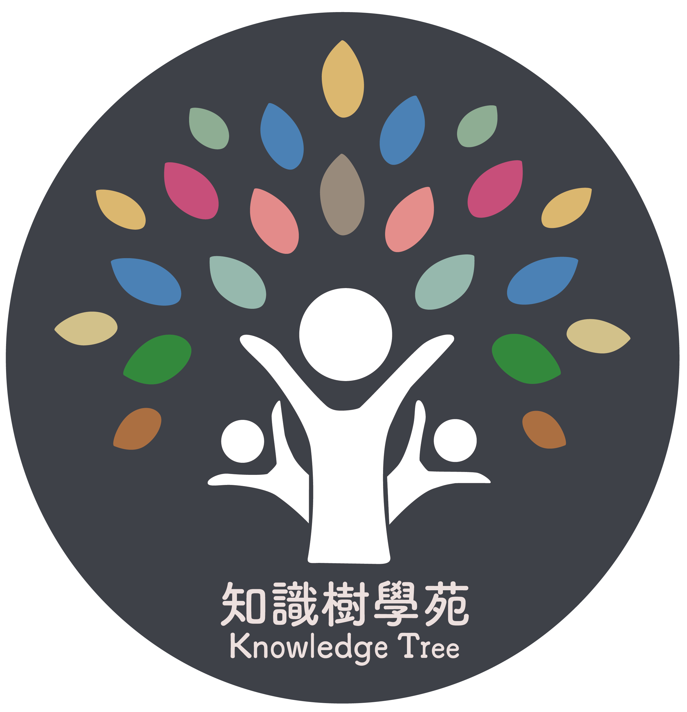 知識樹學苑